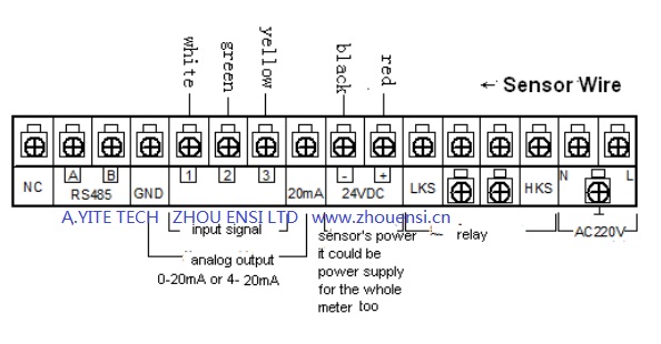 wire diagram of ultrasonic level meter